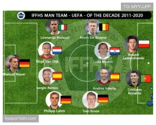 德布劳内与伊涅斯塔：中场指挥官的技术风格分野与历史地位解析