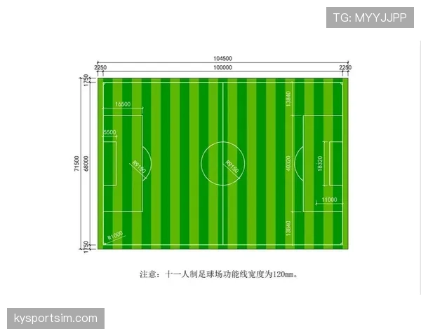 标准足球场尺寸有固定范围？规则拆解国际足联场地长宽要求
