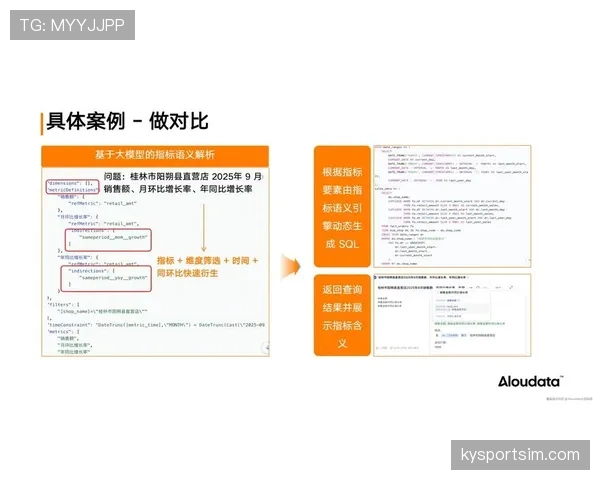 专业解析二次起跳规则及实战中常见的适用场景与判罚标准