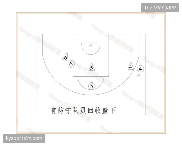 解析篮球规则中的干扰发球违例，理解其具体判定标准与场景