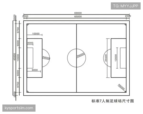 足球场尺寸规则详解及裁判执行标准解析
