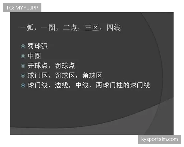 足球门线判定规则详解：关键判定条件与裁判执行标准
