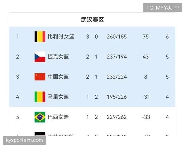 2026世界杯积分怎么算晋级资格 2026世界杯积分怎么算晋级资格
