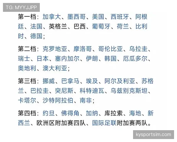 伊拉克队能否突破重围 2026世界杯预选赛出线形势深度解析