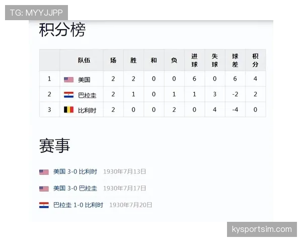 比利时世界杯历史最佳成绩回顾