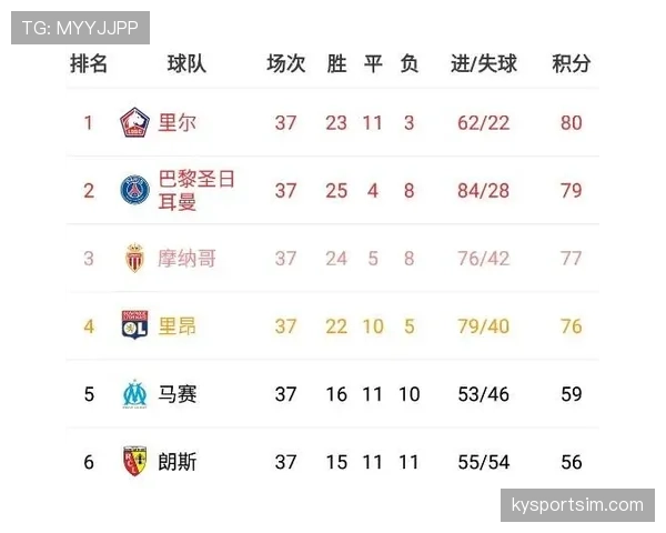荷兰晋级背后：与日本同分压力下末轮取胜